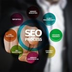 référenceur seo