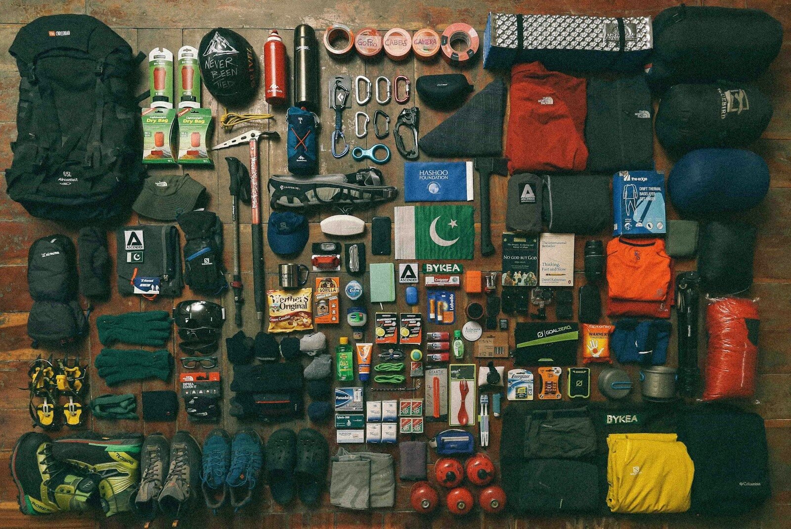 kit de survie